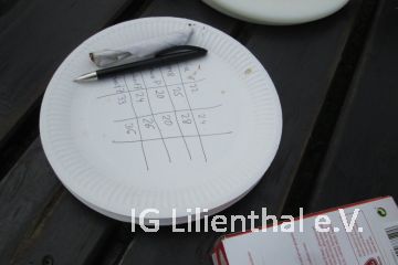 Ergebnisprotokoll Ergebnisprotokoll